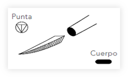 AMPLIAR IMAGEN